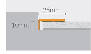 Završni profili ARBITON CS25 duljine 120cm/200cm, širine 25mm
