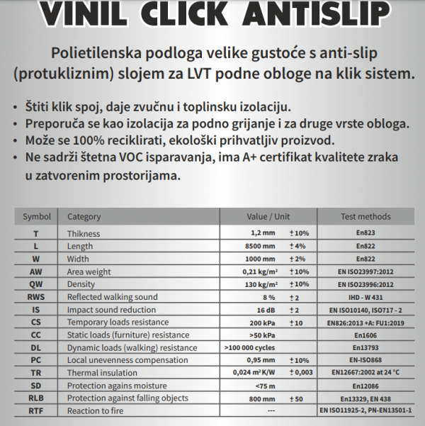 Izolacija za LVT Profifloor click antislip